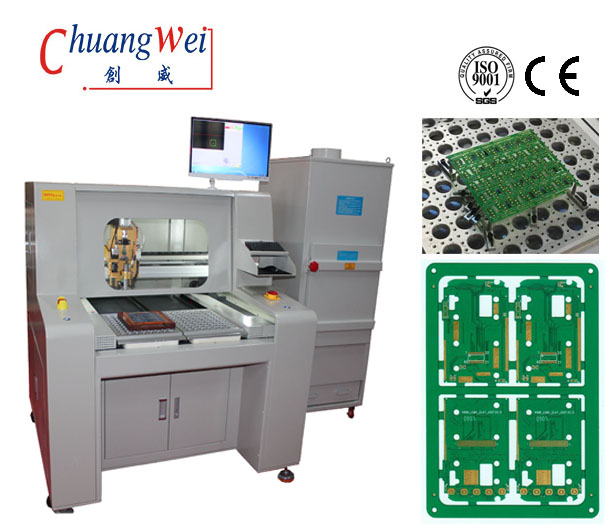 High Resolution CCD Video Camera PCB Router,CW-F04