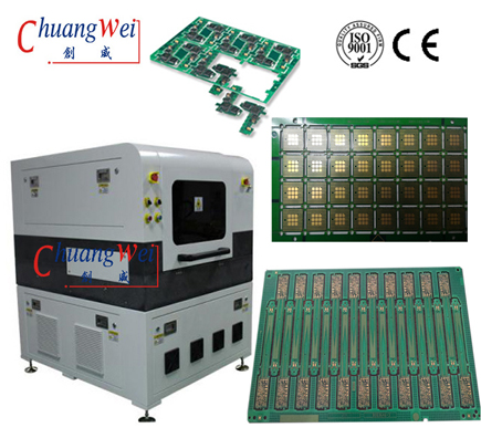 Printed Circuit Board Processing with UV Lasers,CWVC-5L