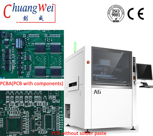 Printing Solder Paste Machine with 0.01mm Repeat Position Accuracy ,CW-A6