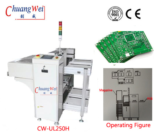 Automatic PCB Handling Unloader Machine for SMT Assembly,CW-UL250H