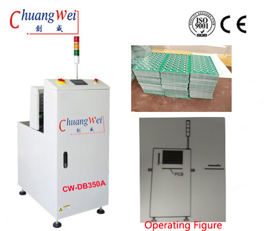 Loading-Robotic On-line PCB Loader,CW-DB350A