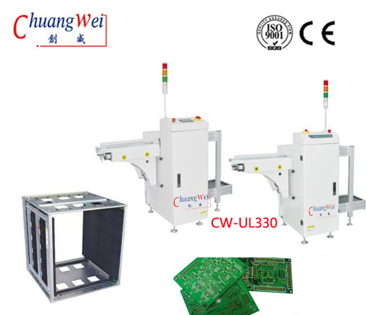 Pneumatic PCB Stacking unloader China,CW-UL330