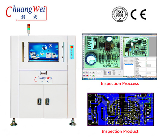 2017 Global Automatic Optical Inspection for PCB Market,CW-B586
